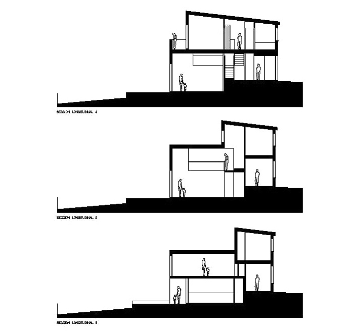secciones de la vivienda